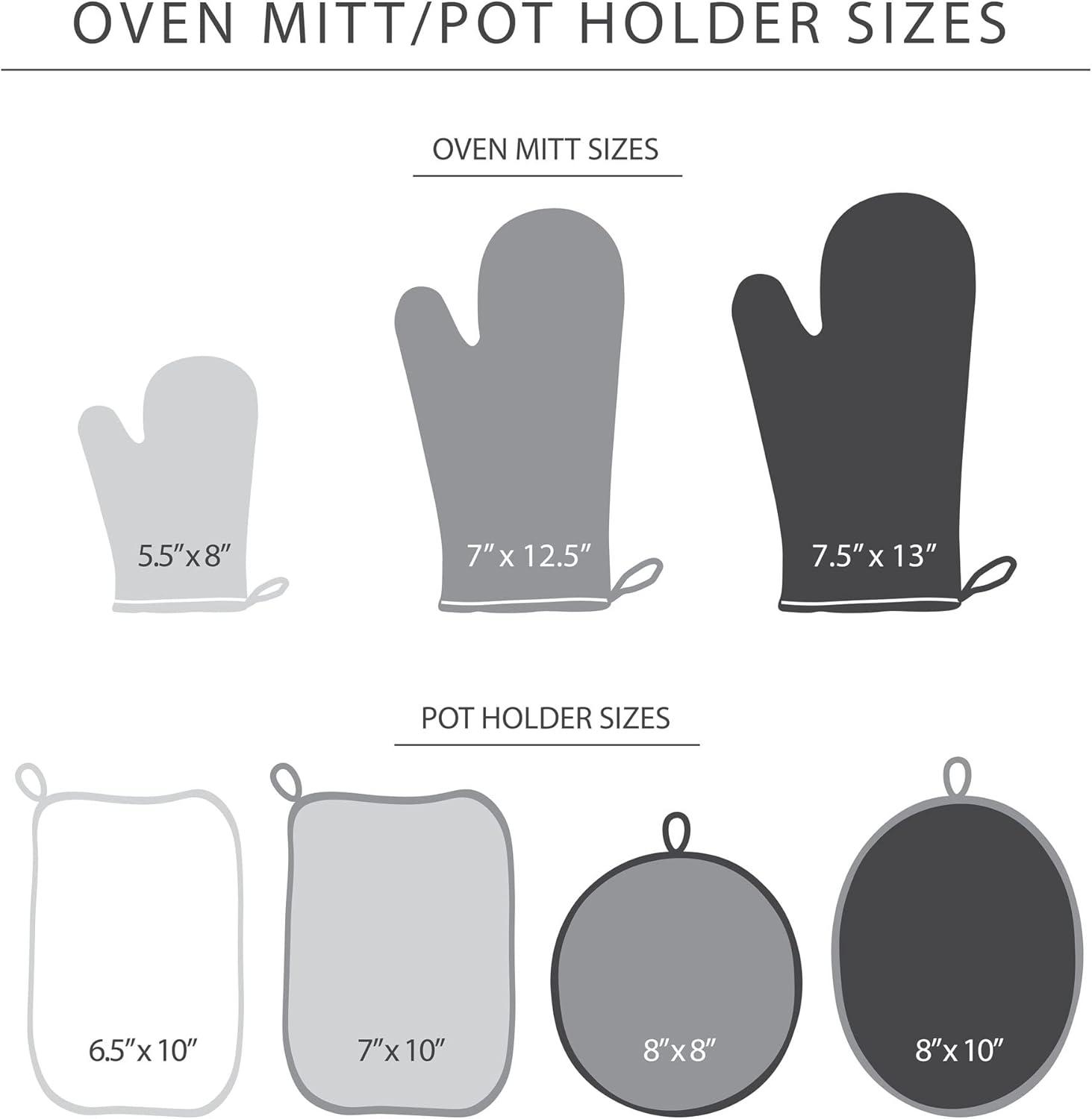imageKitchenAid Beacon TwoTone NonSlip Mini Oven Mitt Set Aqua Sky 55x8 2 PieceNavyInk Blue